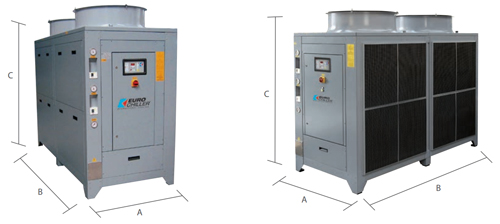 Габаритный чертеж Eurochiller  GC